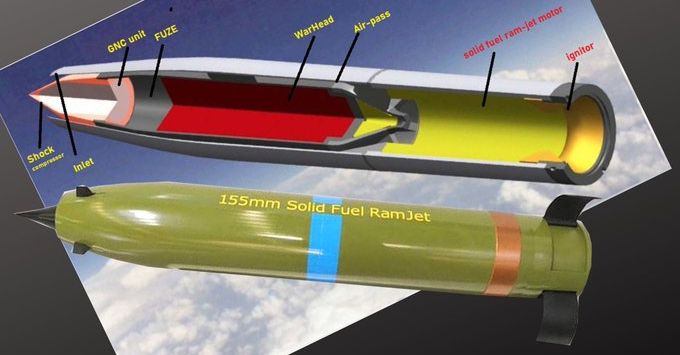 Diagram of 155mm Solid Fuel Ramjet