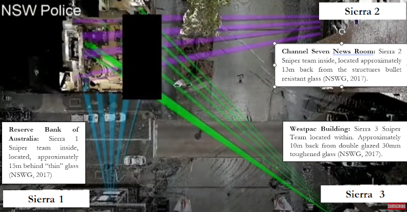 Geographical information System (GIS) Snapshot of static sniper triangularisation upon the Lindt Café.