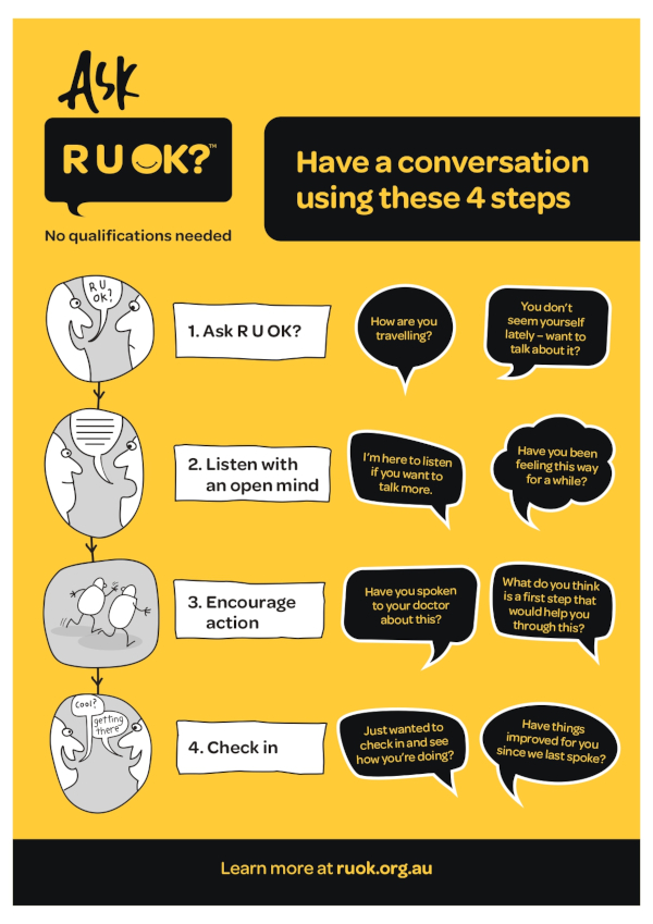 R U Ok Poster