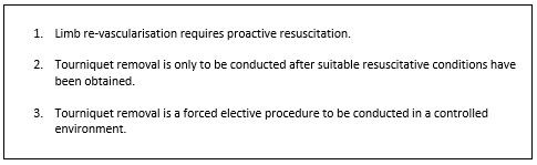 Principles of resuscitation in preparation for ischaemic reperfusion after an extended duration of tourniquet application (2-6 hours).