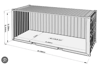 Dimensions of a Shipping container.