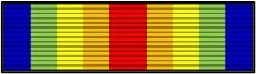 Example Miscellaneous Service ribbon