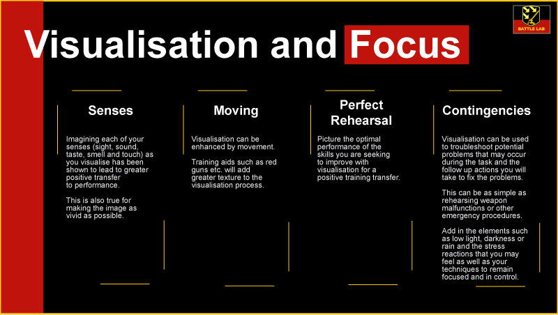 Visualisation and Focus