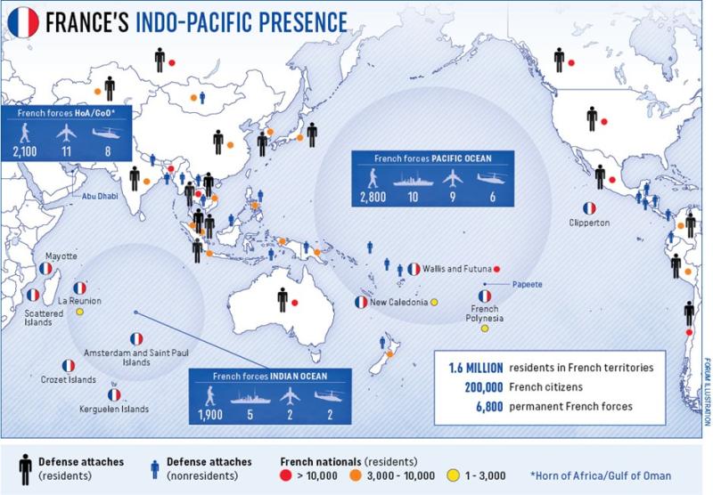 France’s Presence in the Indo Pacific – Source, Indo-Pacific Defence Forum