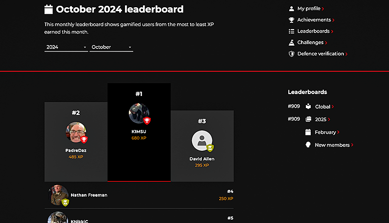 October Leaderboard