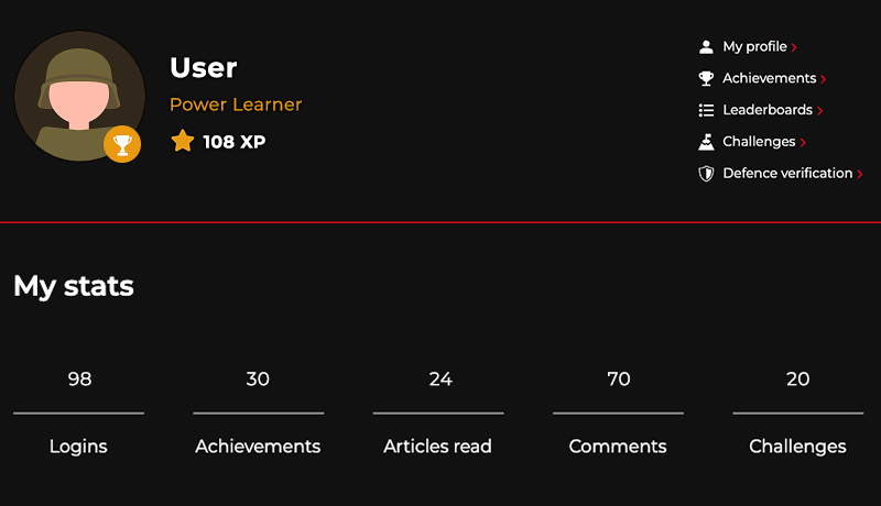 My stats