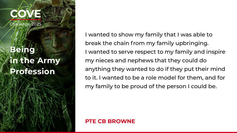Cove Challenge 2025 - PTE CB Browne