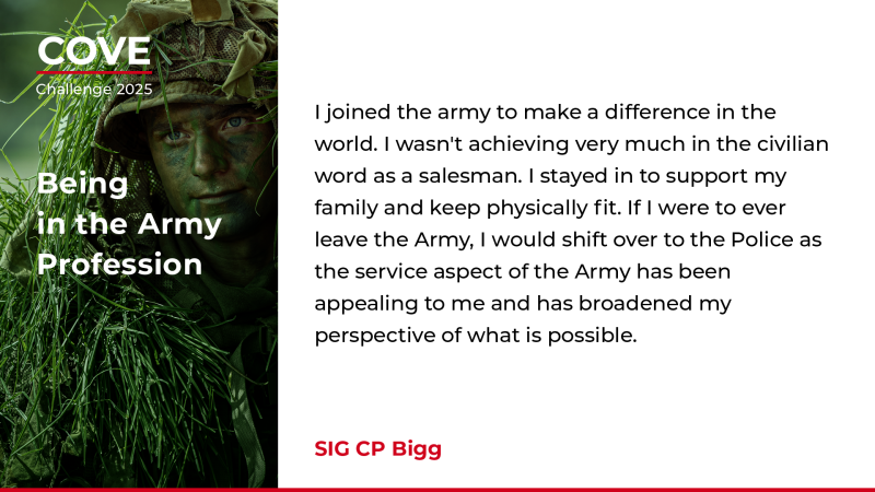 Cove Challenge 2025 - SIG CP Bigg