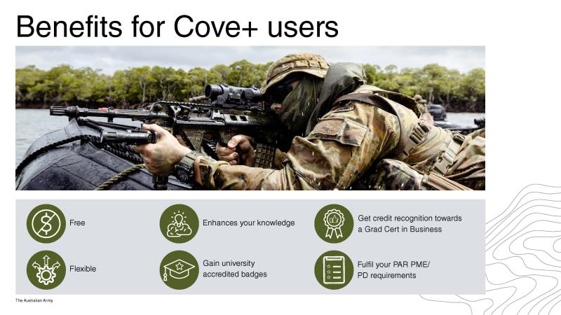 Benefits for Cove+ users