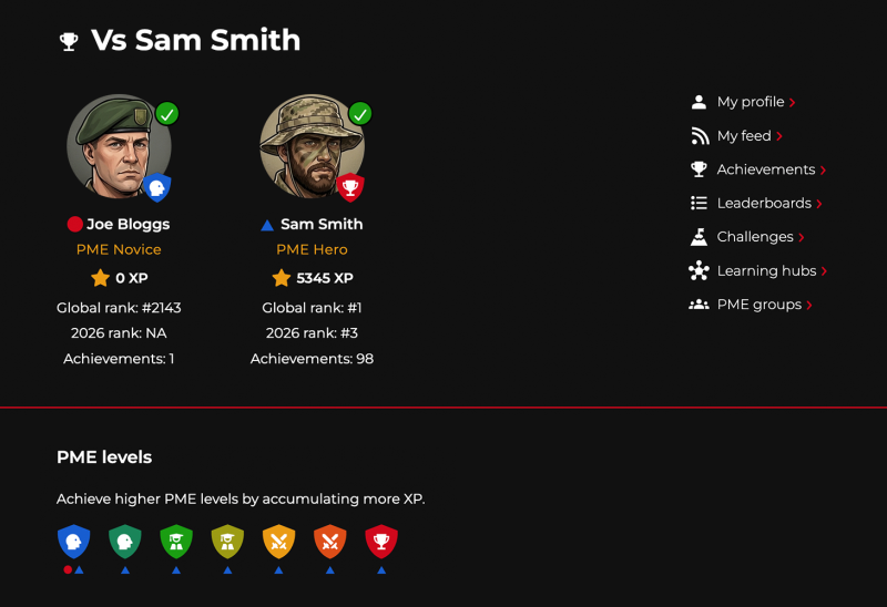 Compare achievements screen