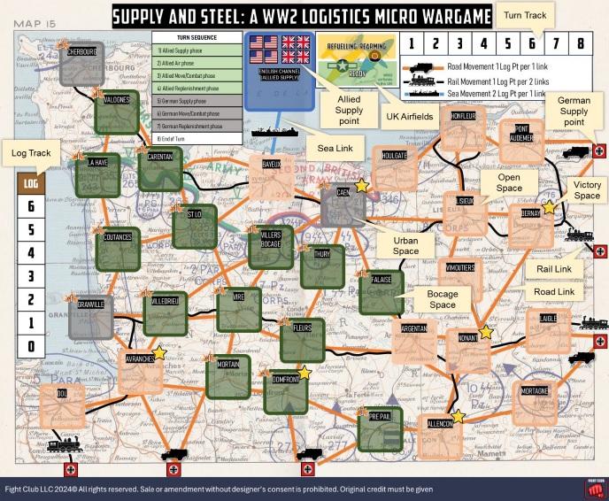 The Supply and Steel game board.